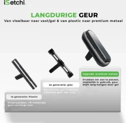 ISetchi Frisse Autoparfum - Autogeur - Met 4 Verschillende Geuren – Compact Formaat & Navulbaar - Metaal Ontwerp - Parfum Voor Luchtrooster Ventilatierooster -Auto Luchtje - Car Perfume 16 ISetchi Frisse Autoparfum - Autogeur - Met 4 Verschillende Geuren – Compact Formaat & Navulbaar - Metaal Ontwerp - Parfum Voor Luchtrooster Ventilatierooster -Auto Luchtje - Car Perfume -Beste Parfum Winkel 1200x1171 1