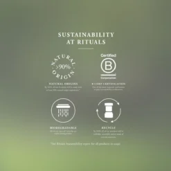 RITUALS Life Is A Journey - Refill Sport Car Perfume - 6 Ml 7 RITUALS Life Is A Journey - Refill Sport Car Perfume - 6 Ml -Beste Parfum Winkel 1200x1200 506