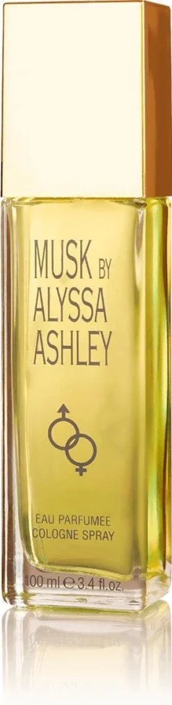 Beste Parfum Winkel -Beste Parfum Winkel 294x1200 1