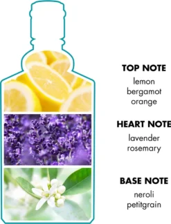 4711 - 800 Ml - Eau De Cologne – Flacon -Beste Parfum Winkel 914x1200